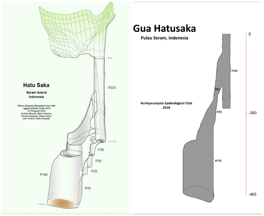 Peta dan sketsa kasar Gua Hatusaka. Gambar kiri adalah peta yang dibikin tim dari Italia pada 2016, gambar kanan adalah sketsa kasar Hatusaka versi ASC (2018).