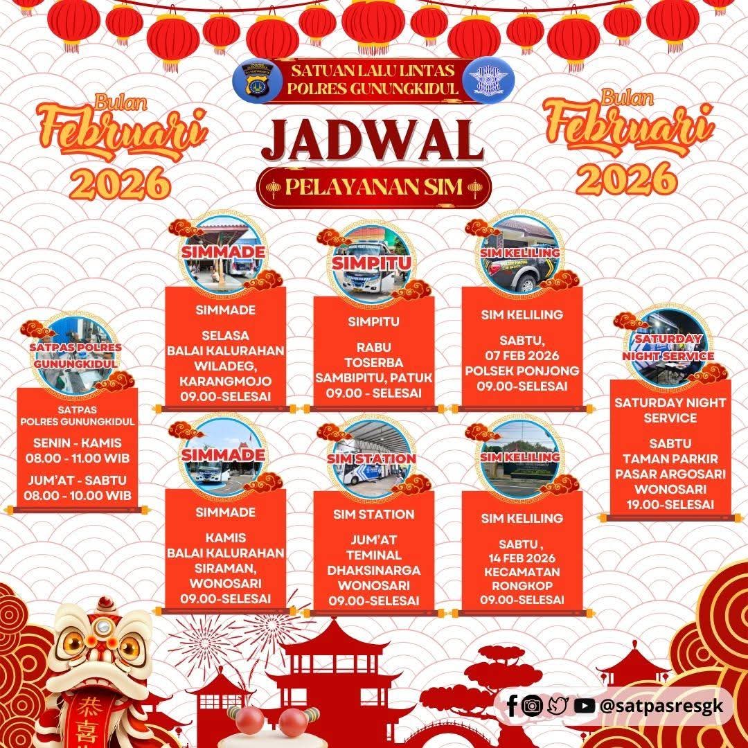 sim gunungkidul