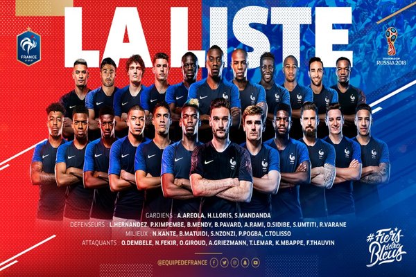 Skuat Prancis di Piala Dunia 2018 Mengejutkan