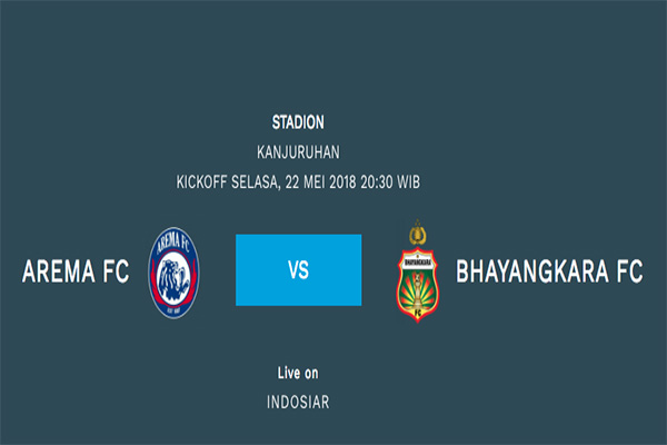 AREMA FC  VS BHAYANGKARA FC : Preview, Prediksi dan Perkiraan Pemain 