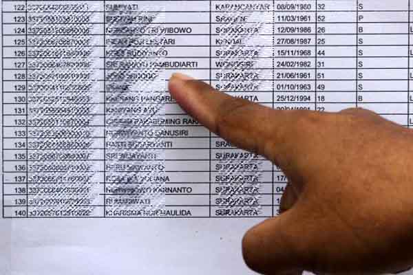 123.099 Nama Pemilih di Gunungkidul Dicoret KPU