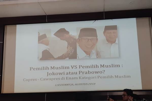Hasil Survei, Ini Perbandingan Ketenaran Jokowi-Ma’ruf dan Prabowo-Sandi di Kalangan Muslim