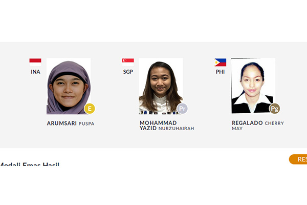 ASIAN GAMES 2018 : Dapat Tambahan Dua Emas di Pencak Silat, Indonesia Berpeluang Geser Posisi Iran di Peringkat ke-4