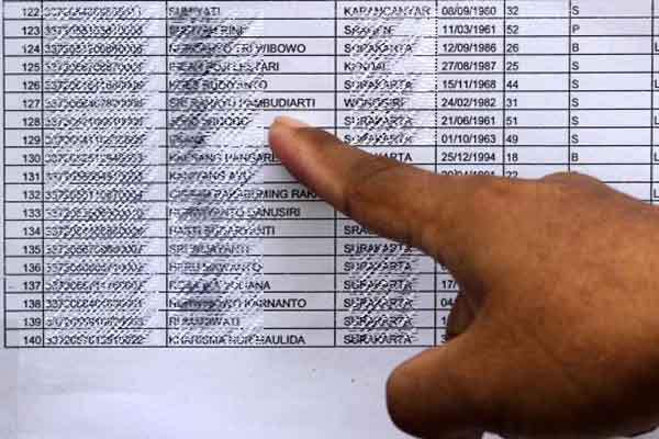 Cermati Data Pemilih Sekarang, Agar Tak Protes Belakangan