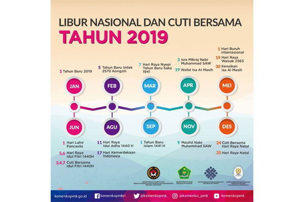 Jadwal Libur Lebaran 2019 Pns Gambar Islami