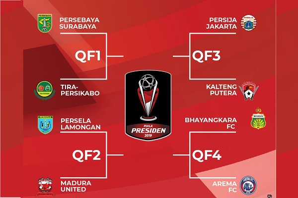 Piala Presiden 2019: Undian Perempatfinal Rampung, Waktu Pertandingan Belum Pasti