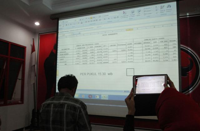 Tak Kunjung Buka Data Hitung Cepat Pemilu, Charta Politika Curiga dengan Kubu Prabowo