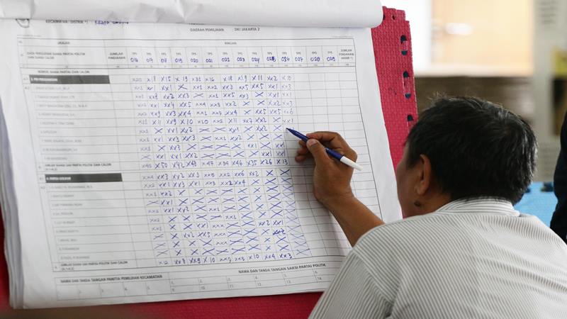 Real Count KPU : Data Masuk 54%, Selisih Suara Jokowi-Ma'ruf dan Prabowo-Sandi Sudah 12%