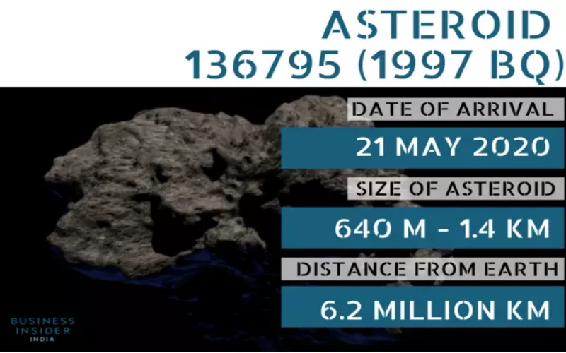 Asteroid Raksasa Dekati Bumi Jelang Lebaran
