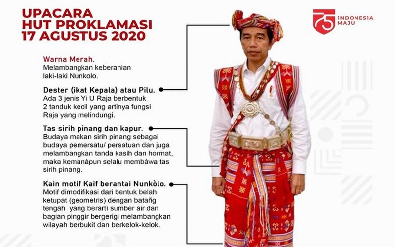 Makna Tenun Kaif Pakaian dari NTT yang Dipakai Jokowi di Upacara HUT RI ke-75