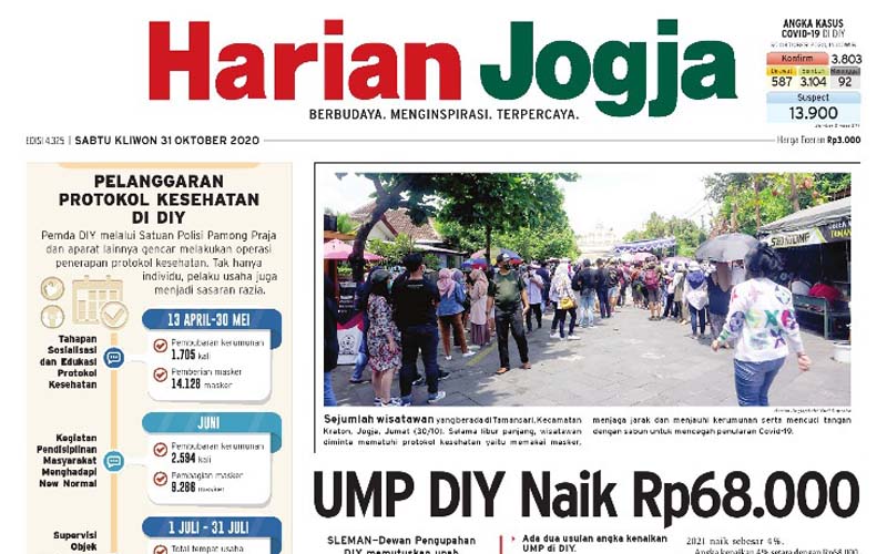 HARIAN JOGJA HARI INI: UMP DIY Naik Rp68.000
