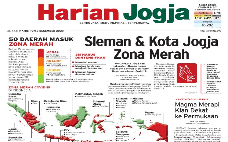 HARIAN JOGJA HARI INI: Sleman & Kota Jogja Zona Merah