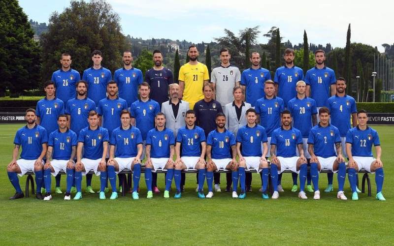 Preview Euro 2020: Bersaing Menjadi Pendamping Gli Azzurri di Grup A