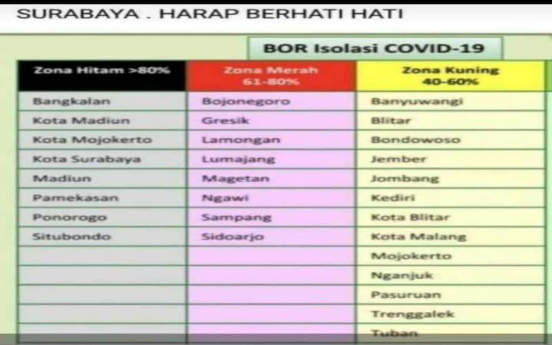 CEK FAKTA: Benarkah RS Penuh sehingga Jawa Timur Zona Hitam Covid-19?