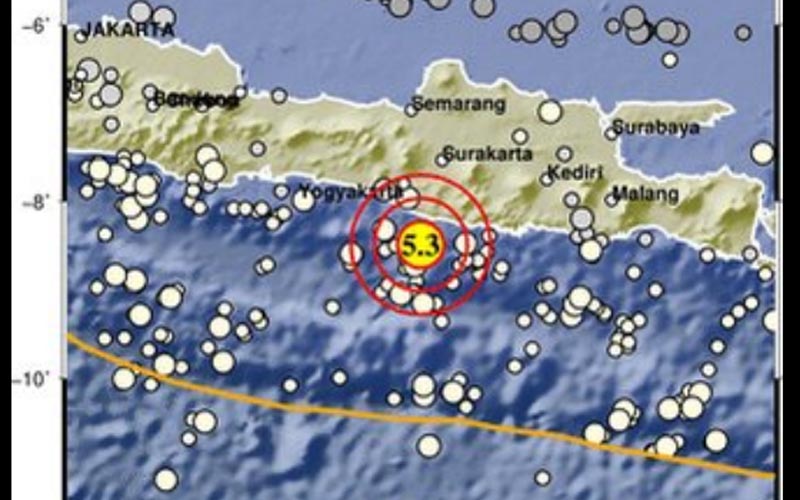 Gempa 28 Juni 2021 Gempa Guncang Yogyakarta dan Jateng