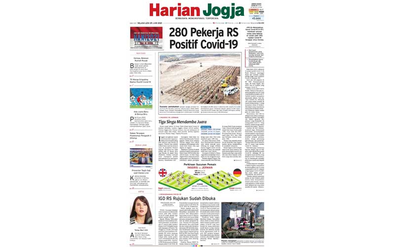 HARIAN JOGJA HARI INI: 280 Pekerja RS Positif Covid-19
