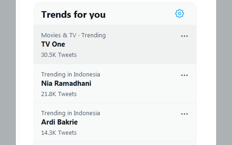 Gara-Gara Kasus Sabu, Trending Topic Hari ini Nia Ramadhani, Ardi Bakrie, TV One hingga Pengalihan