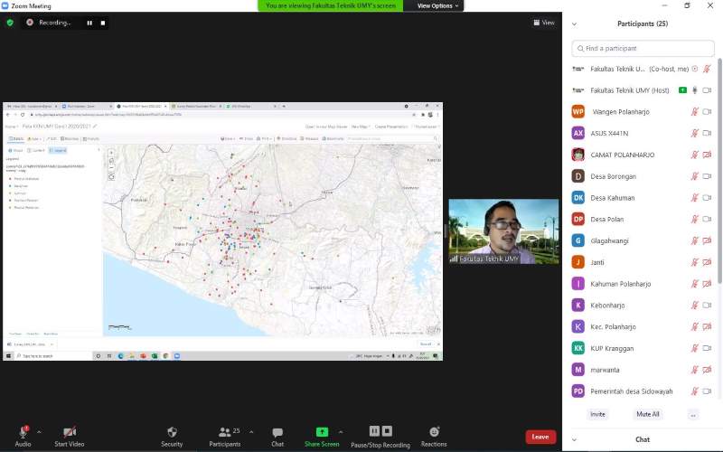 UMY Data Potensi Air di Polanharjo Klaten