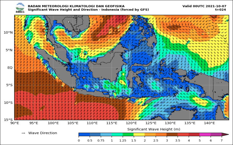 Gelombang Tinggi Bayangi Pantai Selatan Jawa 