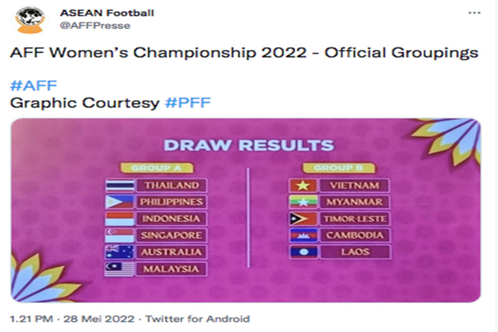 Piala AFF Wanita 2022: Indonesia Segrup dengan Malaysia dan Australia