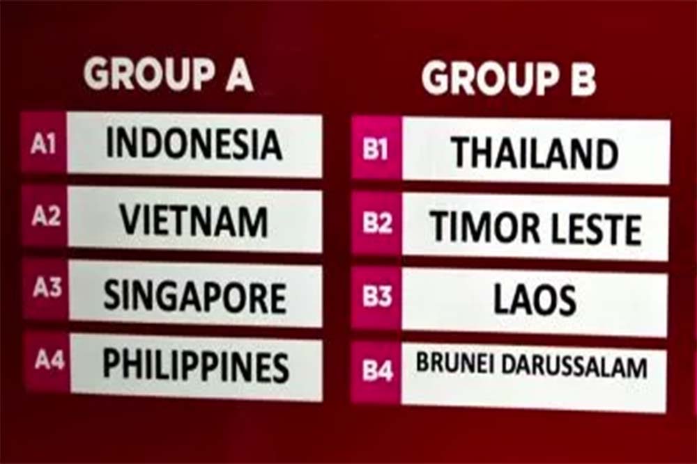 PIALA AFF U-16 2022: Timor Leste Ditahan Laos dengan Skor 1-1
