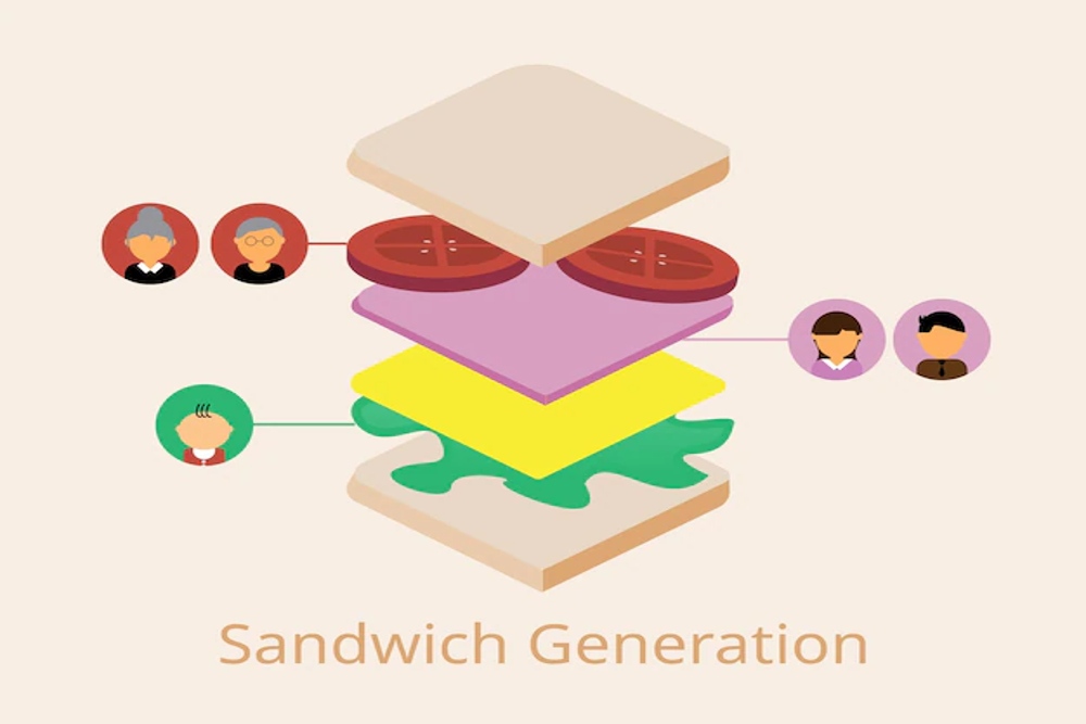 Mengenal Sandwich Generation hingga Dampaknya terhadap Kesehatan