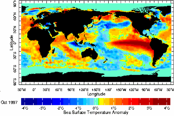 Waspadai El Nino, Ini Dampak dan Penyebabnya