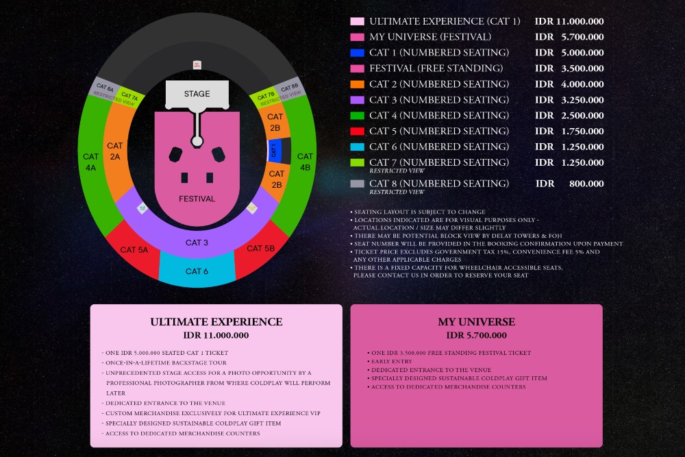 Klarifikasi Puteri Indonesia Intelegensia 2019 Jadi Calo Tiket Coldplay