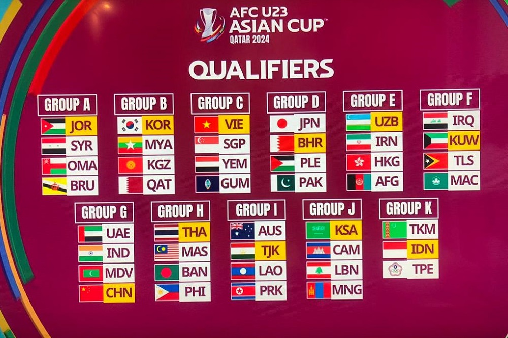 Kualifikasi Piala Asia U-23 2024  Grup K Digelar di Solo