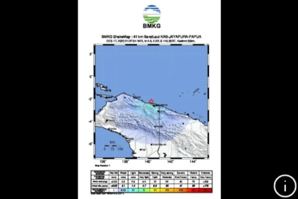 Papua Dilanda Gempa Bumi, BMKG: Akibat Subduksi Lempeng New Guinea Trench