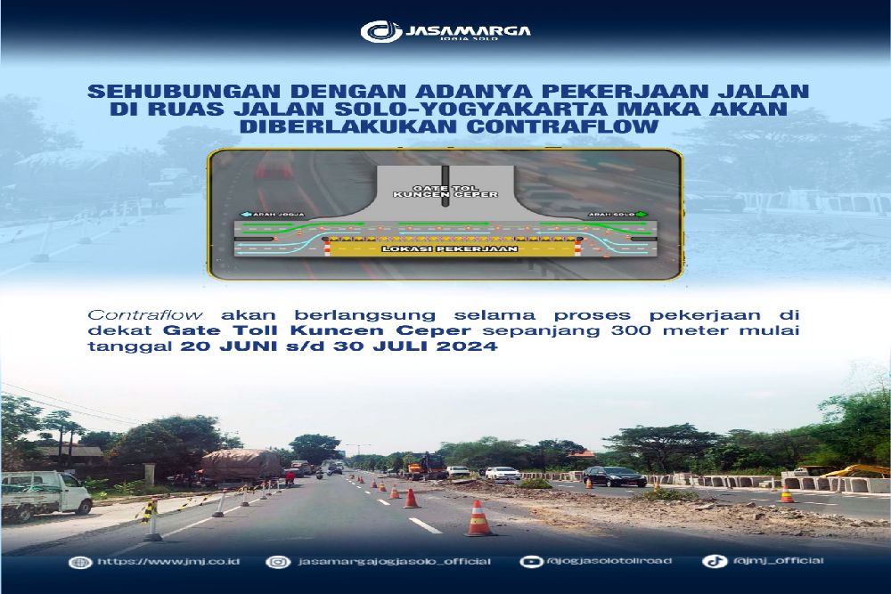 Lahan di Area Pintu Exit Tol Ceper dan Exit Tol Banyudono Ruas Jalan Tol Solo Jogja Diperlebar, Ini yang Dilakukan JMJ