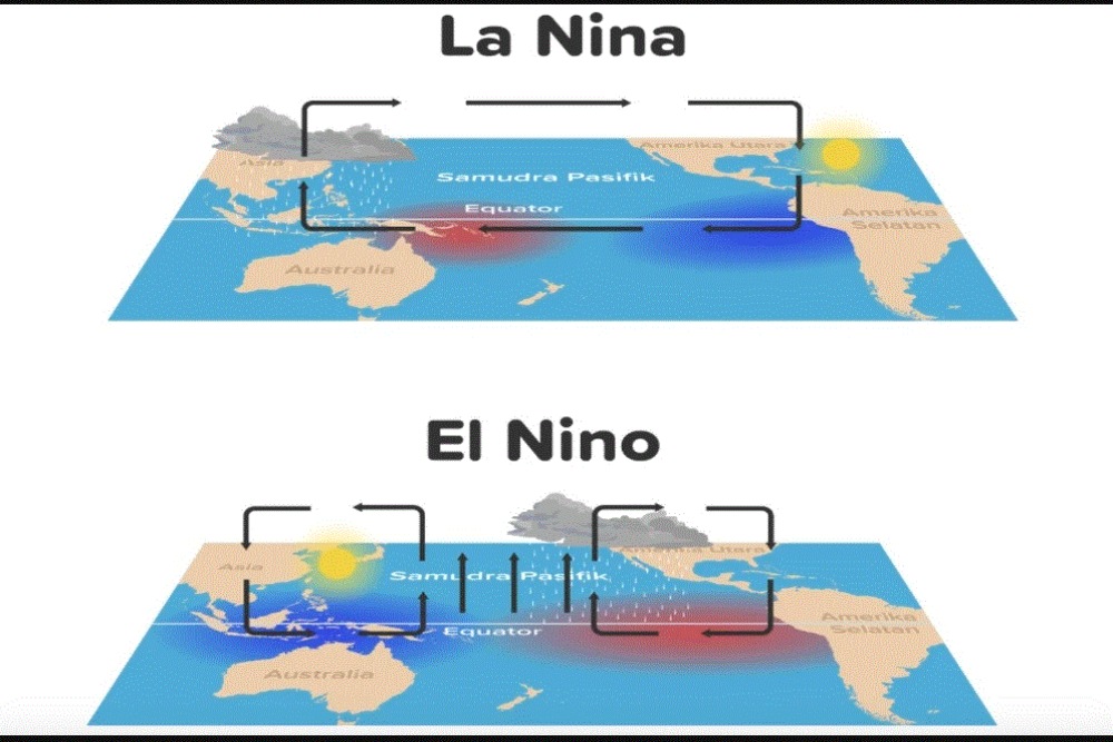 Waspada! Fenomena La Nina Bisa Berdampak ke Sektor Pariwisata