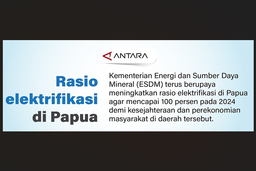 Rasio Elektrifikasi di Papua