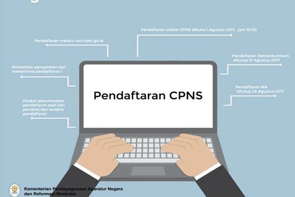 Rekrutmen CPNS Sleman 356 Pelamar Mendaftar, BKPP Telah Siapkan Help Desk