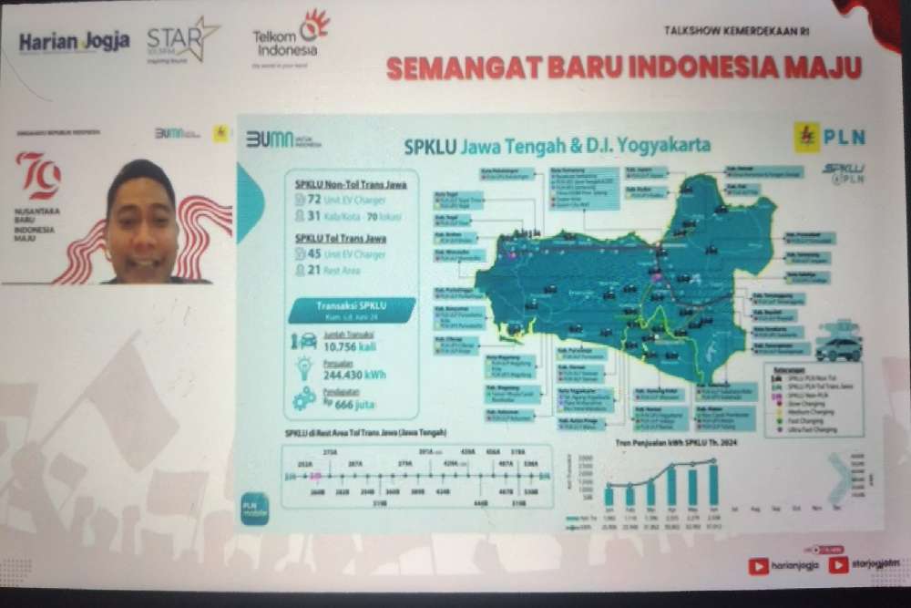 PLN Terus Melanjutkan Transformasi untuk Solusi Energi