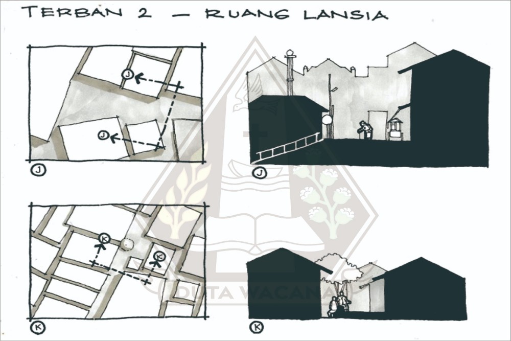 Dosen UKDW Teliti Mobilitas Kaum Rentan di Kampung Kota Yogyakarta