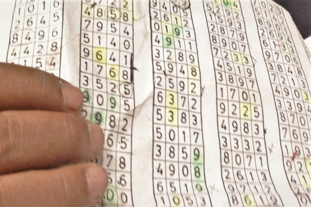 Jual Nomor Togel di Angkringan, Warga di Wonosobo Ditangkap Polisi