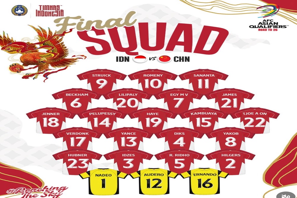 Daftar 23 Pemain Timnas Indonesia Hadapi China, Tak Ada Shayne Patinama, Arhan dan Asnawi