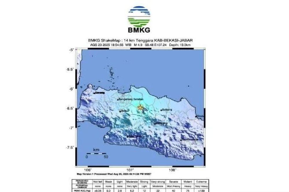 BMKG Ungkap Penyebab Gempa di Bekasi Dipicu Aktivitas Sesar Naik Busur Belakang