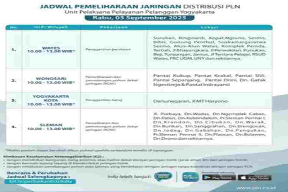 Wates, Wonosari, Sleman dan Kota Jogja Ada Pemadaman Listrik Hari Ini