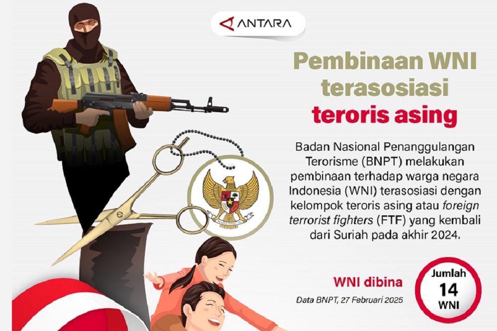 Pembinaan WNI Terasosiasi Teroris Asing