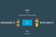 BHAYANGKARA FC VS MITRA KUKAR : Preview, Prediksi dan Perkiraan Pemain 