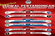 AFF Futsal Club Champhionship 2018 : 8 Tim Futsal di Asia Tenggara Ambil Bagian