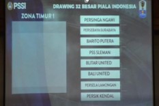 PSSI Ubah Sejumlah Jadwal Pertandingan di Babak 16 Besar Piala Indonesia