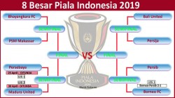 Piala Indonesia: Persebaya vs Madura United Batal Dimainkan Hari Ini