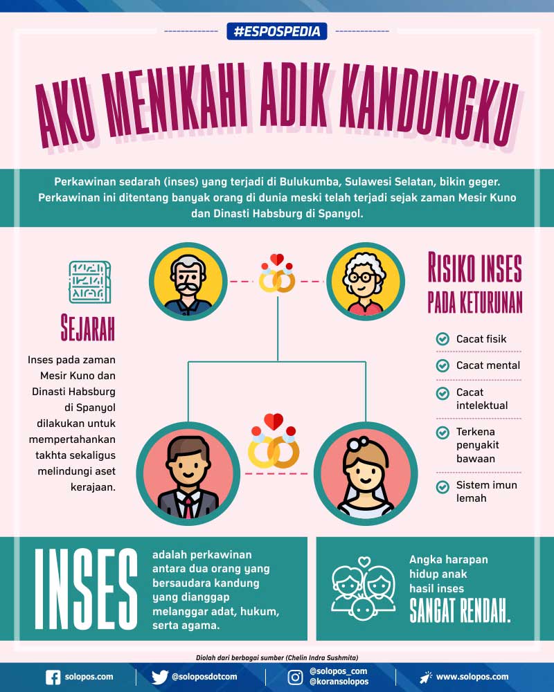 Ridwan Kamil Unggah Foto Bareng Ganjar, Warganet Sebut Pasangan Capres Cawapres - Harian Jogja