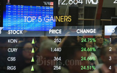 Jangan Ditiru! Ini 5 Kesalahan Investor Saham Pemula yang Wajib Dihindari 