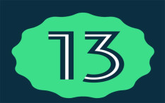 Android 11 Paling Banyak Digunakan