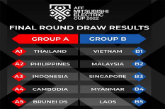 Thailand Tahan Imbang Vietnam dengan Skor 2-2 di Leg 1 Final Piala AFF 2022