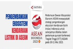 Pengembangan Ekosistem Kendaraan Listrik di ASEAN